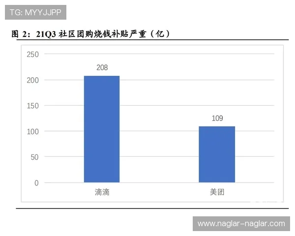 永辉娱乐未来发展趋势与行业竞争格局变化的深度分析 永辉娱乐未来发展趋势与行业竞争格局变化的深度分析