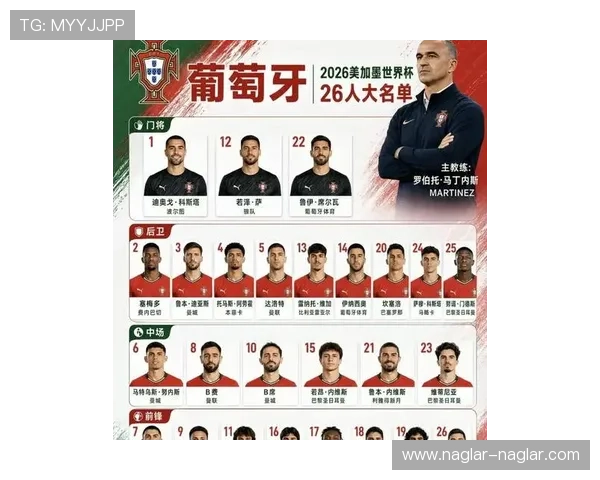 2026年世界杯葡萄牙与民主刚果比赛战术分析及双方球队赛前准备情况介绍